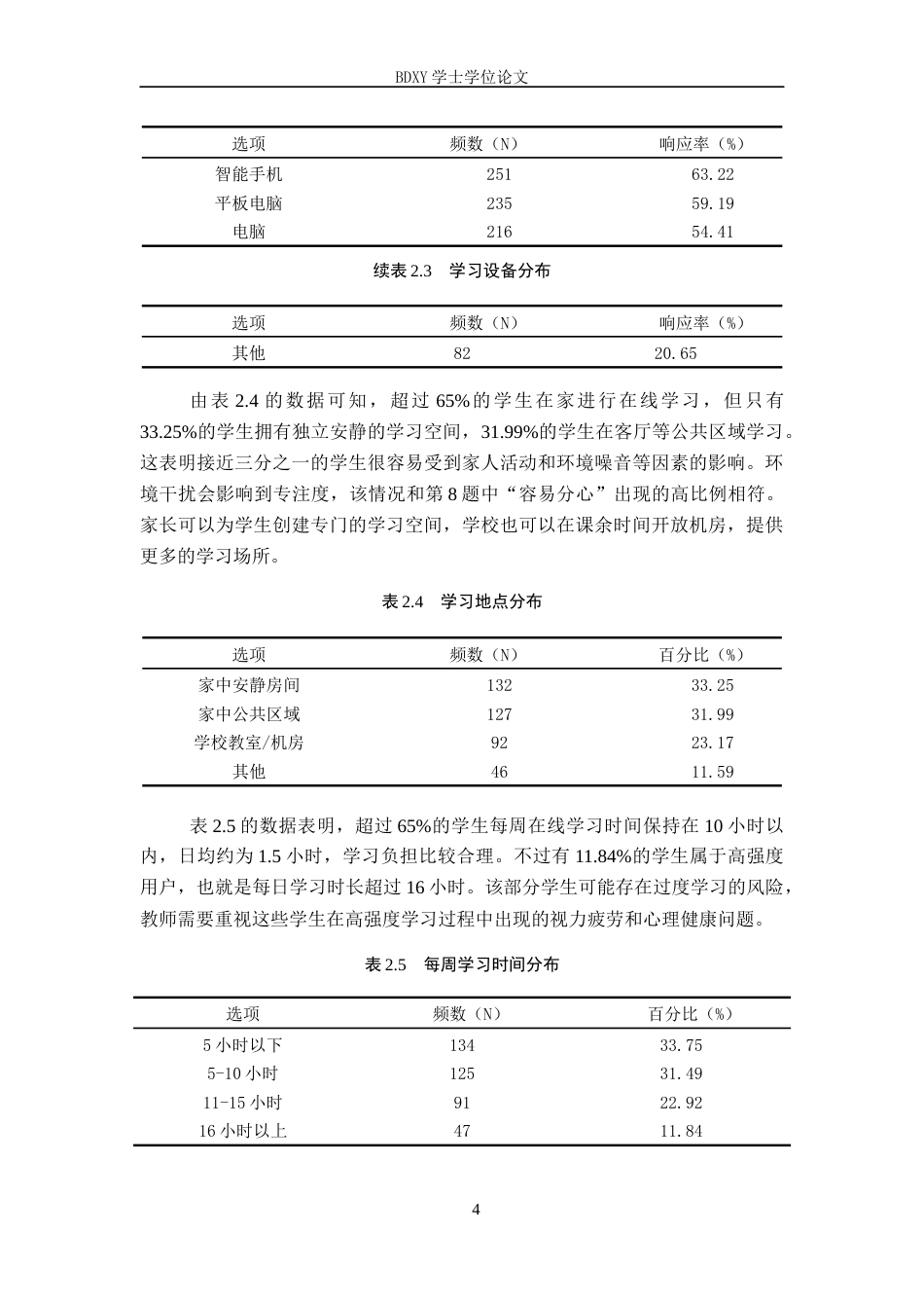 26年WP教育技术学 初中生在线课程学习现状调查1.14-AI0.38全日制(19170字).docx_第7页