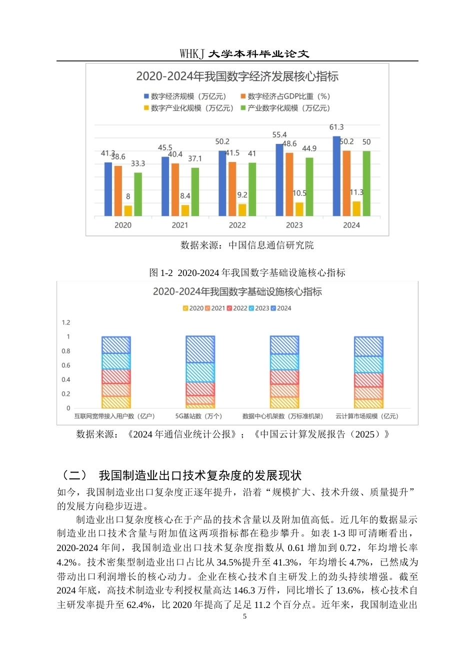 26年WP国际经济与贸易 数字经济发展对我国制造业出口技术复杂度的影响分析2.84-AI30.69全日(14345字).docx_第10页