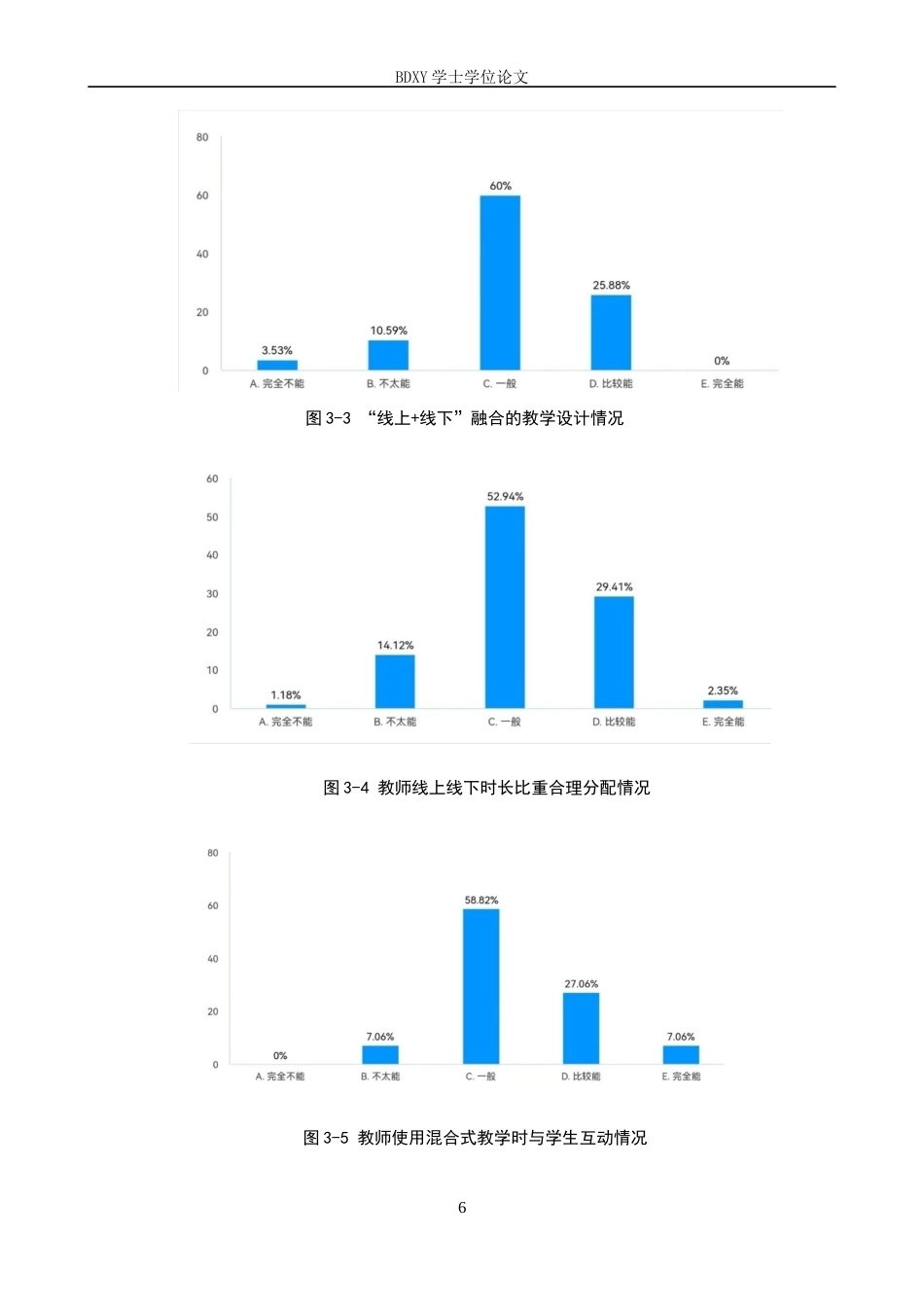 26年WP教育技术学 保定市职业中学教师数字化教学能力现状与策略研究17.0-AI2.56全日制(11301字).docx_第9页