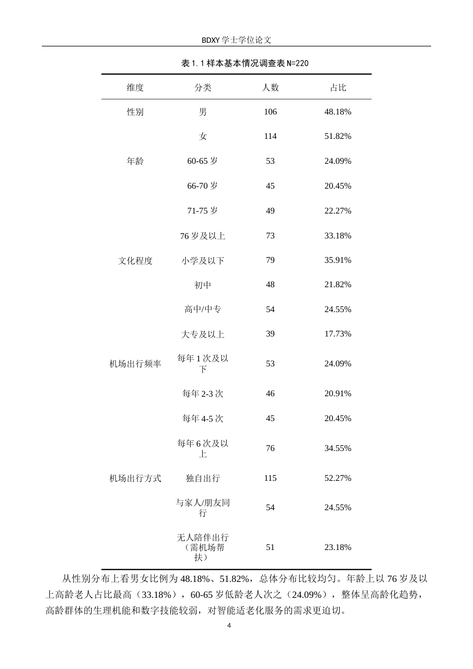 26年WP航空服务艺术与管理 天津滨海国际机场智能适老化服务问题研究4.9-AI8.29_1全日制(14078字).docx_第8页
