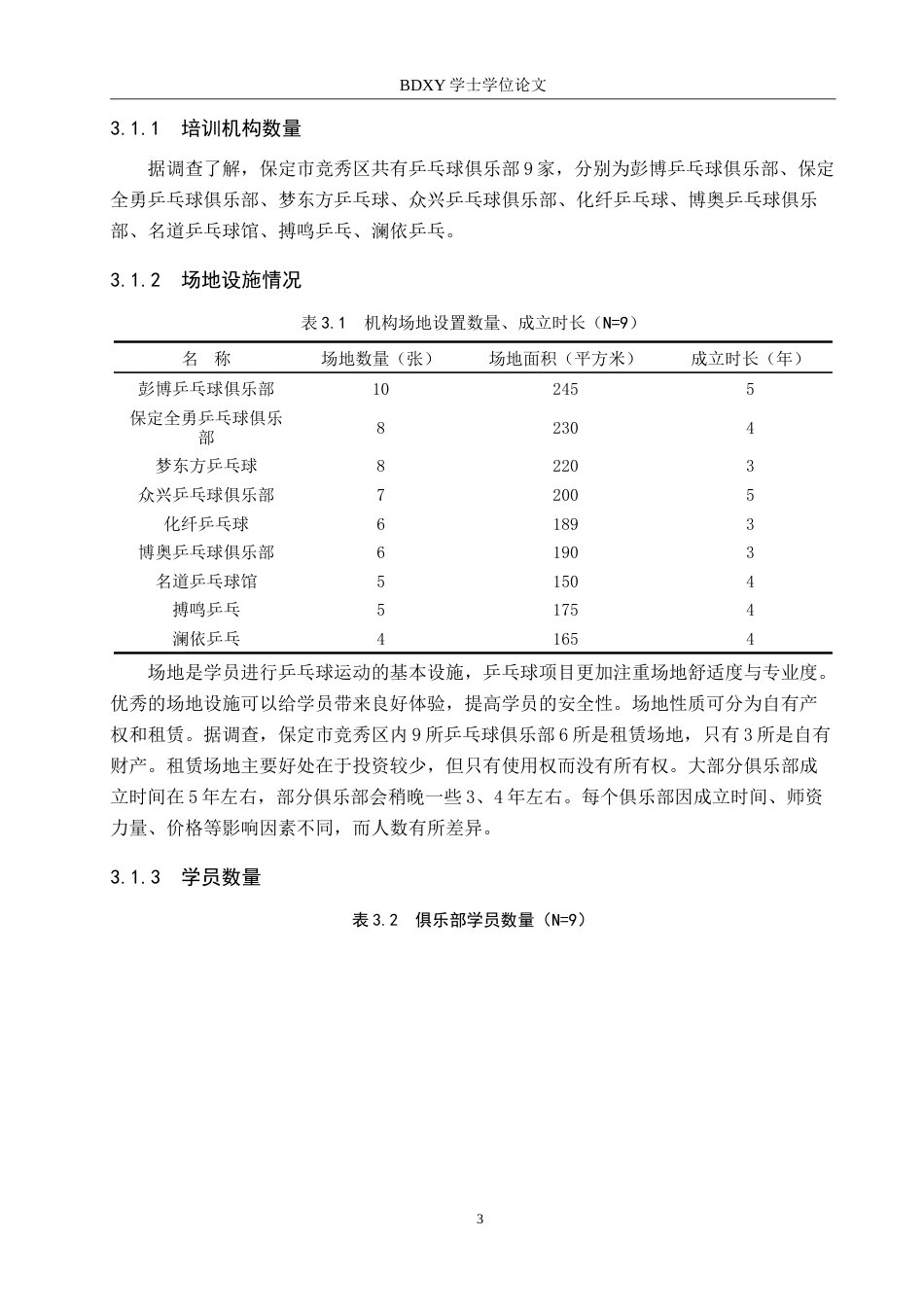 26年WP休闲体育 保定市竞秀区少儿乒乓球培训现状调查研究12.97-AI6.16(12861字).doc_第7页