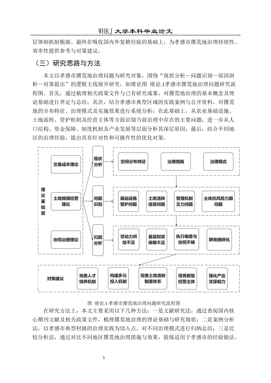 26年WP行政管理 湖北省孝感市撂荒地治理现状与对策研究8.45-AI16.3全日(23713字).docx_第10页