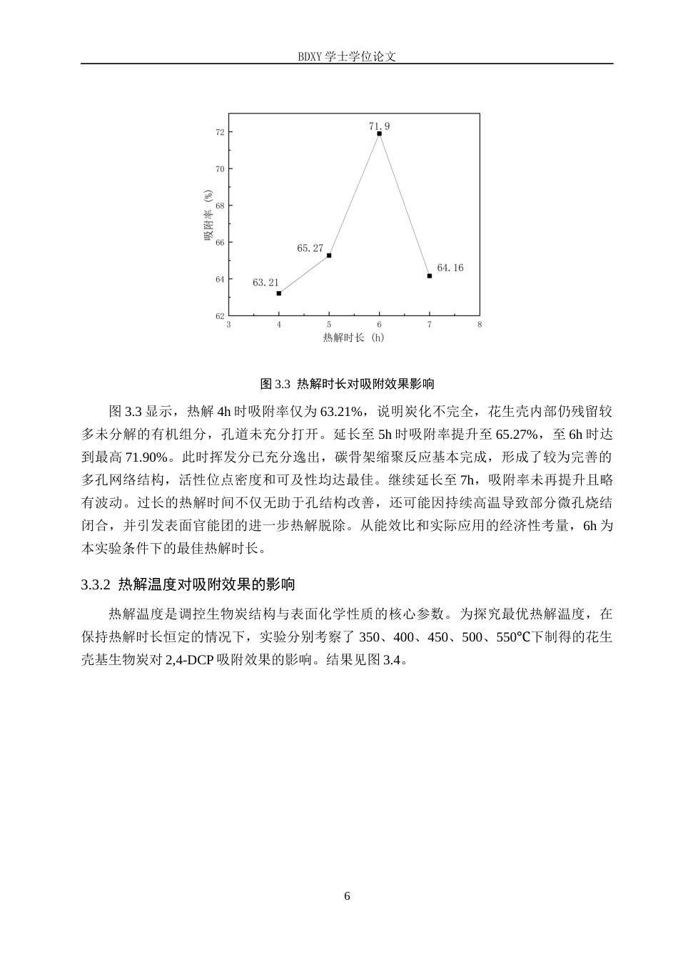 26年WP环境生态工程 花生壳基生物炭对水中24-二氯苯酚的吸附性能探究23.06-AI10.18全日制(8153字).docx_第9页