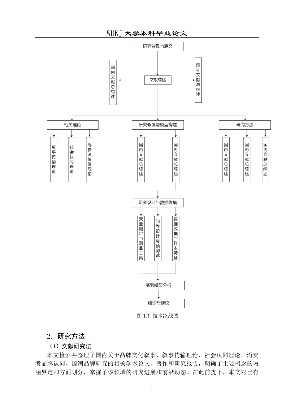 26年WP工商管理 国潮品牌文化叙事对消费者品牌认同的影响 —— 以“茶颜悦色”为例7.29-AI7.02全日(22529字).docx_第8页