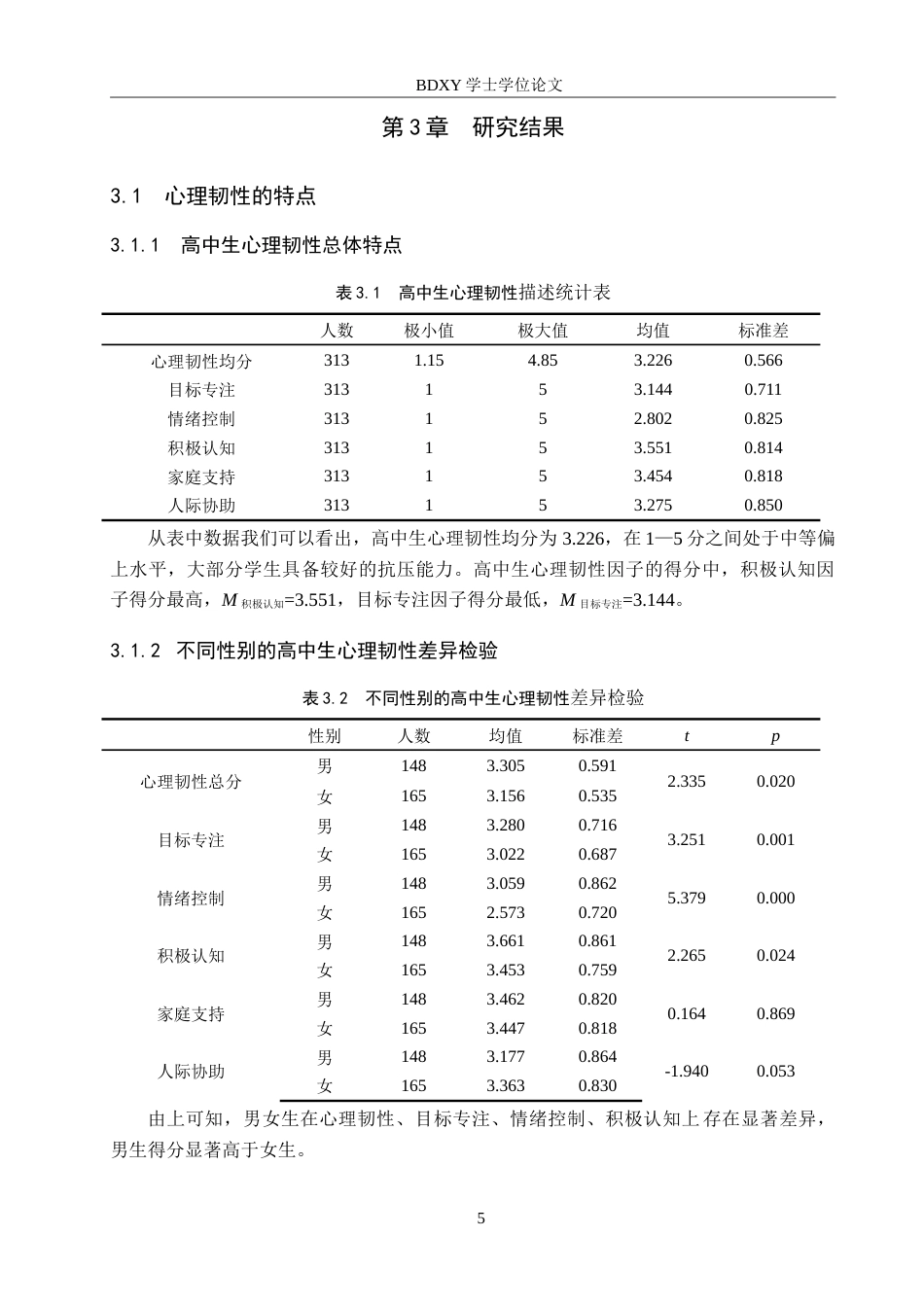 26年WP应用心理学 高中生学校归属感与心理韧性的关系24.97-AI15.86(15183字).doc_第9页