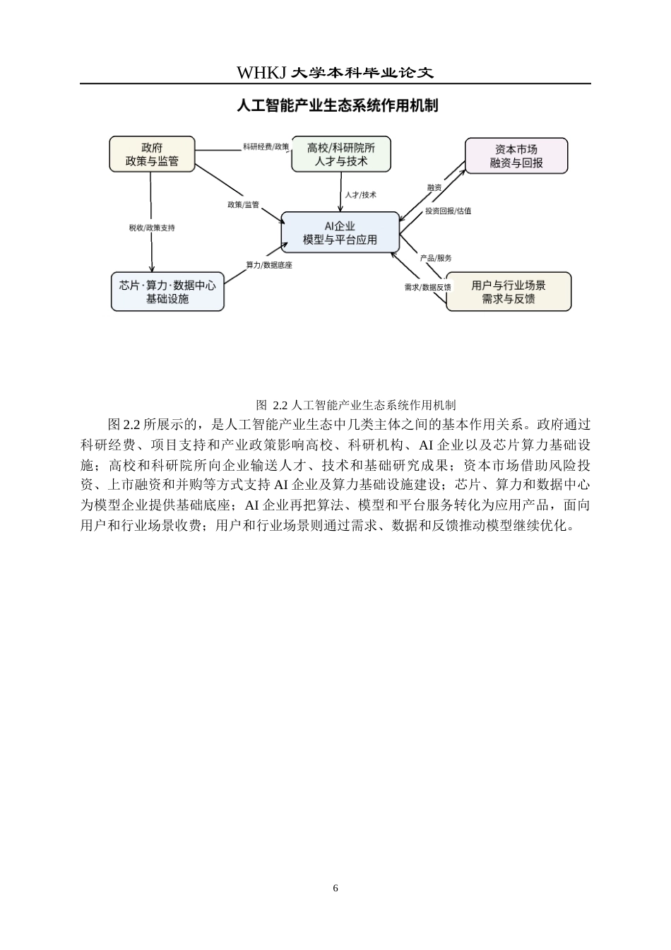 26年WP工商管理(IBA)中美人工智能产业发展路径的对比研究4.99-AI8.58全日(25189字).docx_第10页