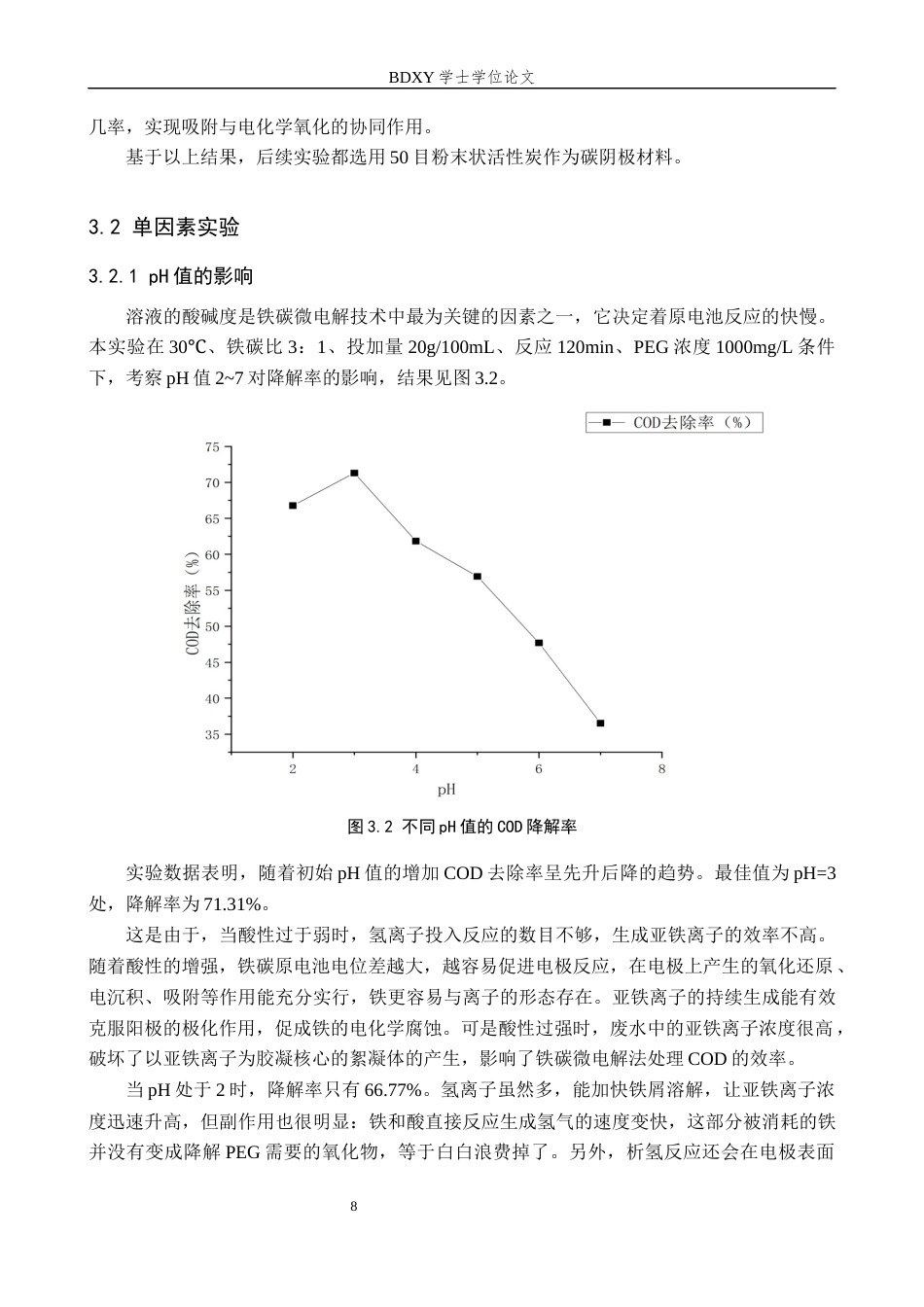 26年WP环境生态工程 铁碳微电解法降解水中的聚乙二醇7.81-AI11.0全日制(10206字).docx_第10页