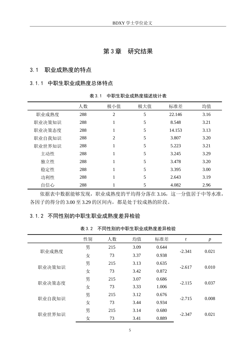 26年WP应用心理学 中职生职业成熟度与自我效能感的关系24.01-AI12.71(14567字).doc_第9页