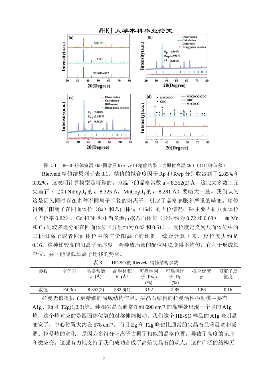 26年WP材料物理 尖晶石氧化物作对称固体氧化物电池电极研究9.91-AI78.97全日(13996字).docx_第10页