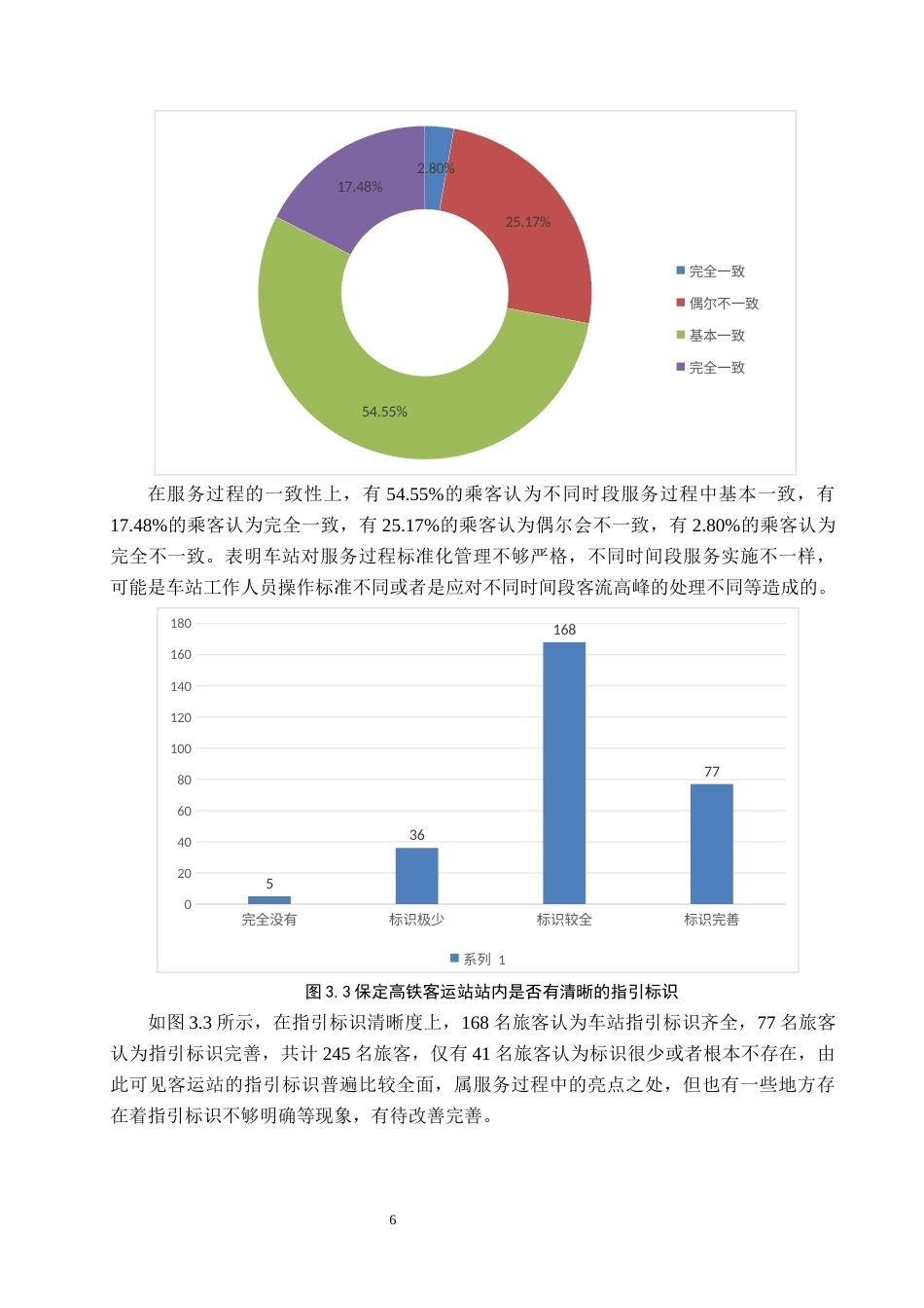 26年WP航空服务艺术与管理 保定高铁客运站服务质量提升策略研究4.91-AI7.05_1全日制(13371字).docx_第10页