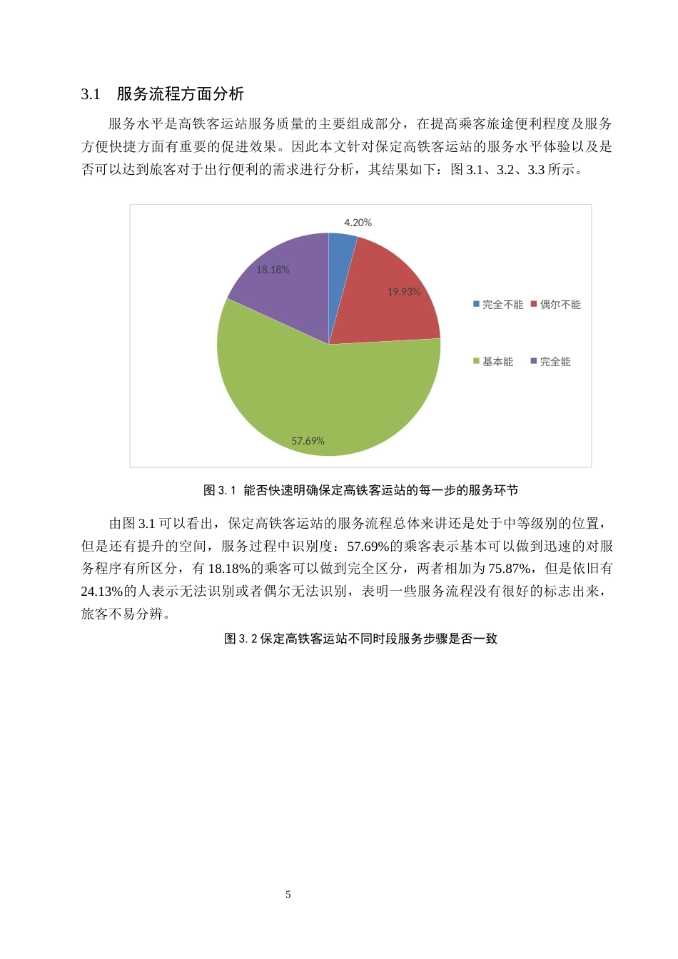 26年WP航空服务艺术与管理 保定高铁客运站服务质量提升策略研究4.91-AI7.05_1全日制(13371字).docx_第9页