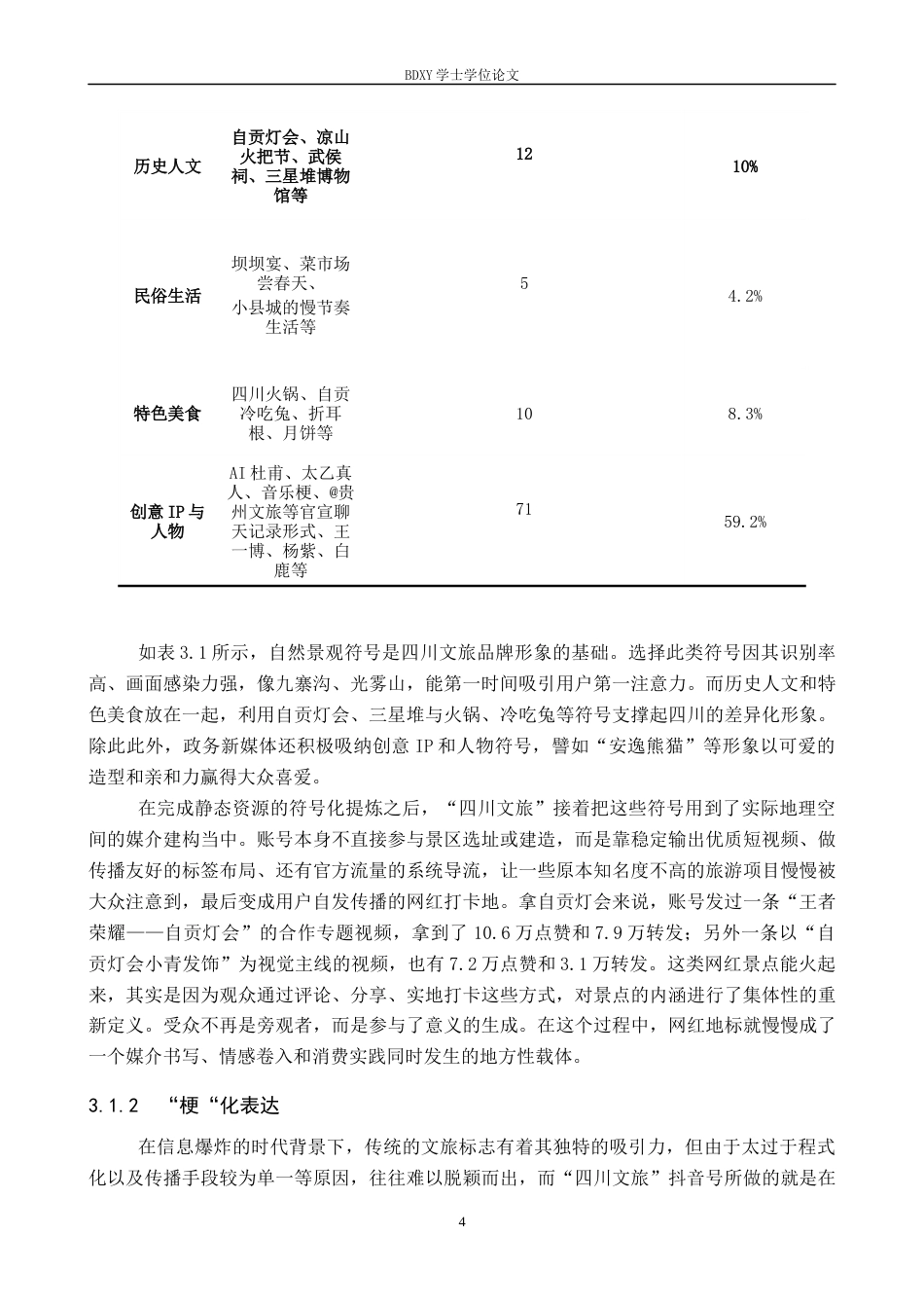 26年WP网络与新媒体 政务新媒体抖音号“四川文旅”的传播策略研究0.48-AI8.71全日制(16025字).docx_第7页
