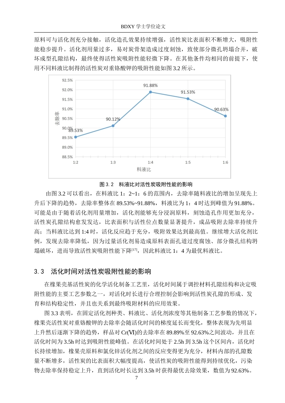 26年WP化学(师范)橡果壳活性炭的制备及其除铬性能研究15.83-AI1.45全日制(8195字).docx_第10页