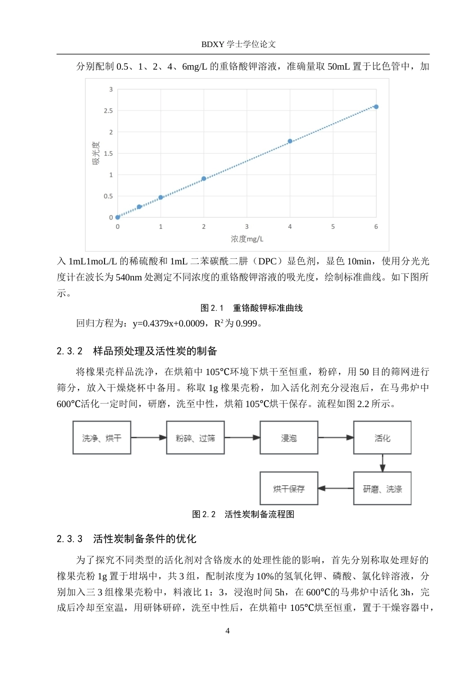 26年WP化学(师范)橡果壳活性炭的制备及其除铬性能研究15.83-AI1.45全日制(8195字).docx_第7页