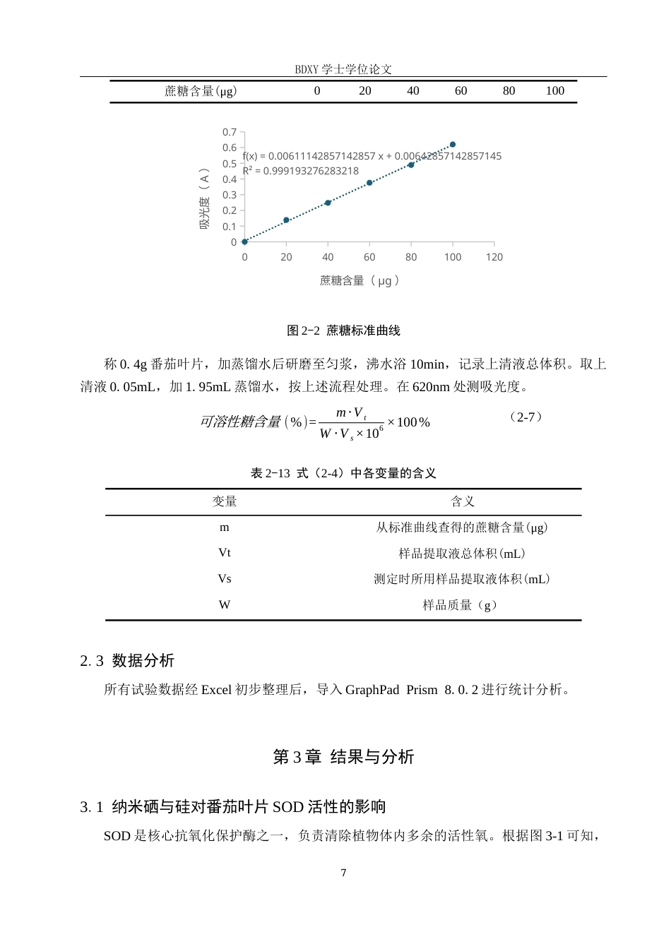 26年WP生物科学 纳米硒与硅处理对番茄抗氧化活性的影响18.95-AI14.04全日制(9557字).docx_第10页