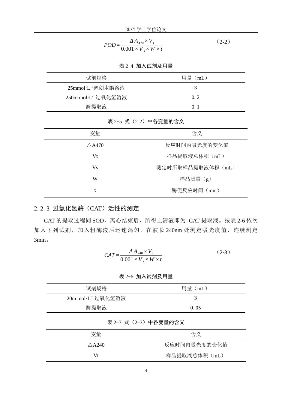 26年WP生物科学 纳米硒与硅处理对番茄抗氧化活性的影响18.95-AI14.04全日制(9557字).docx_第7页