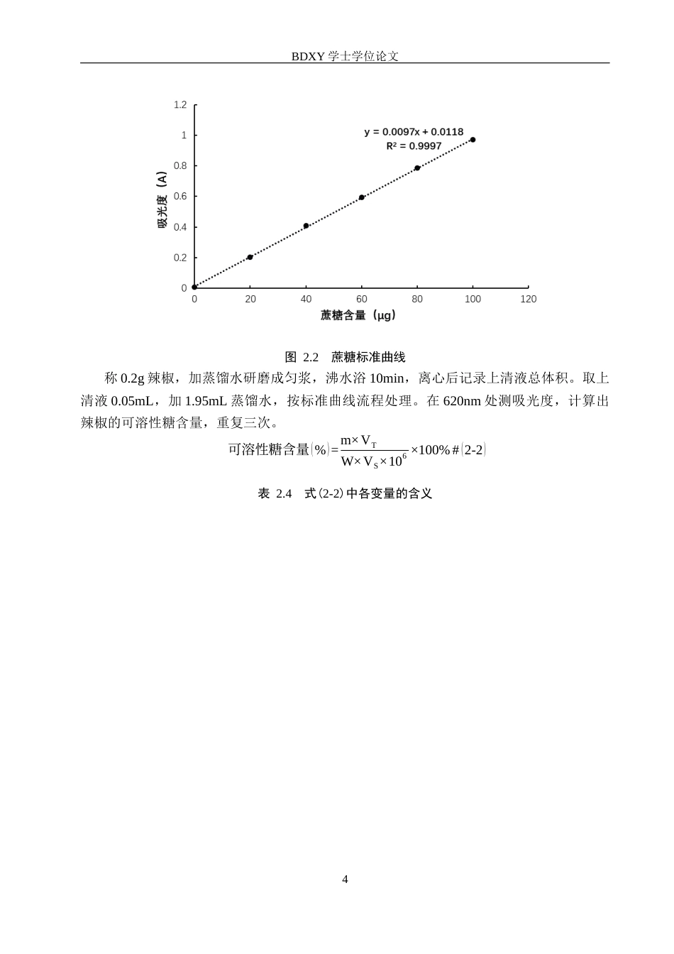 26年WP生物科学 不同叶面肥对辣椒品质调控效应的探究13.98-AI13.04全日制(8772字).docx_第7页