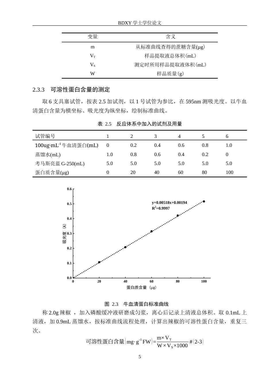 26年WP生物科学 不同叶面肥对辣椒品质调控效应的探究13.98-AI13.04全日制(8772字).docx_第8页
