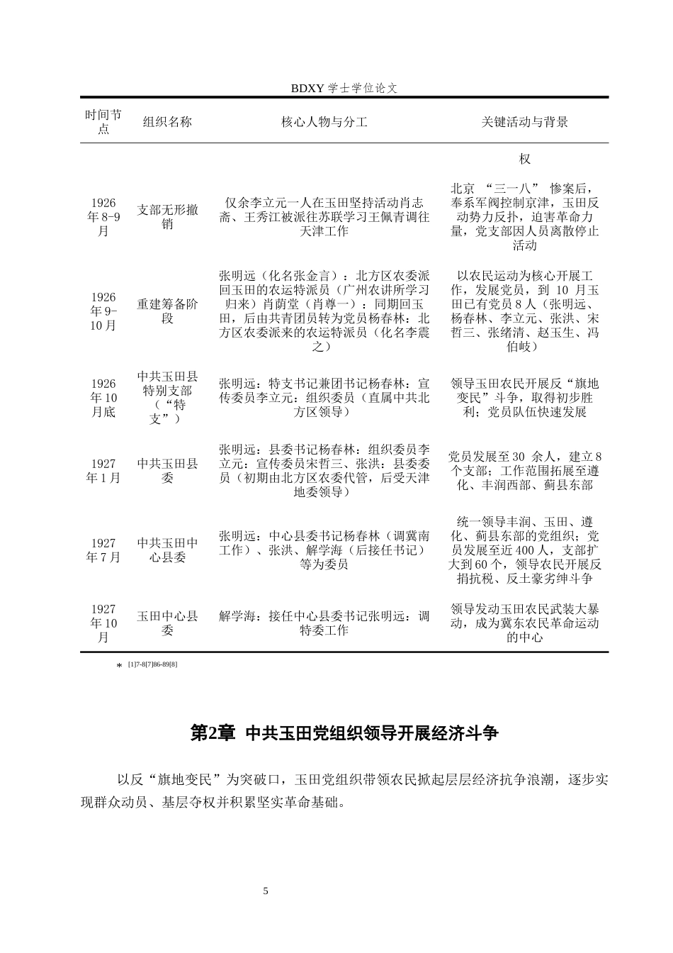 26年WP历史学 从经济斗争到武装割据的尝试——中共玉田党组织对农民运动的探索（1926-1927）11.07-AI14.85全日制(19587字).docx_第8页
