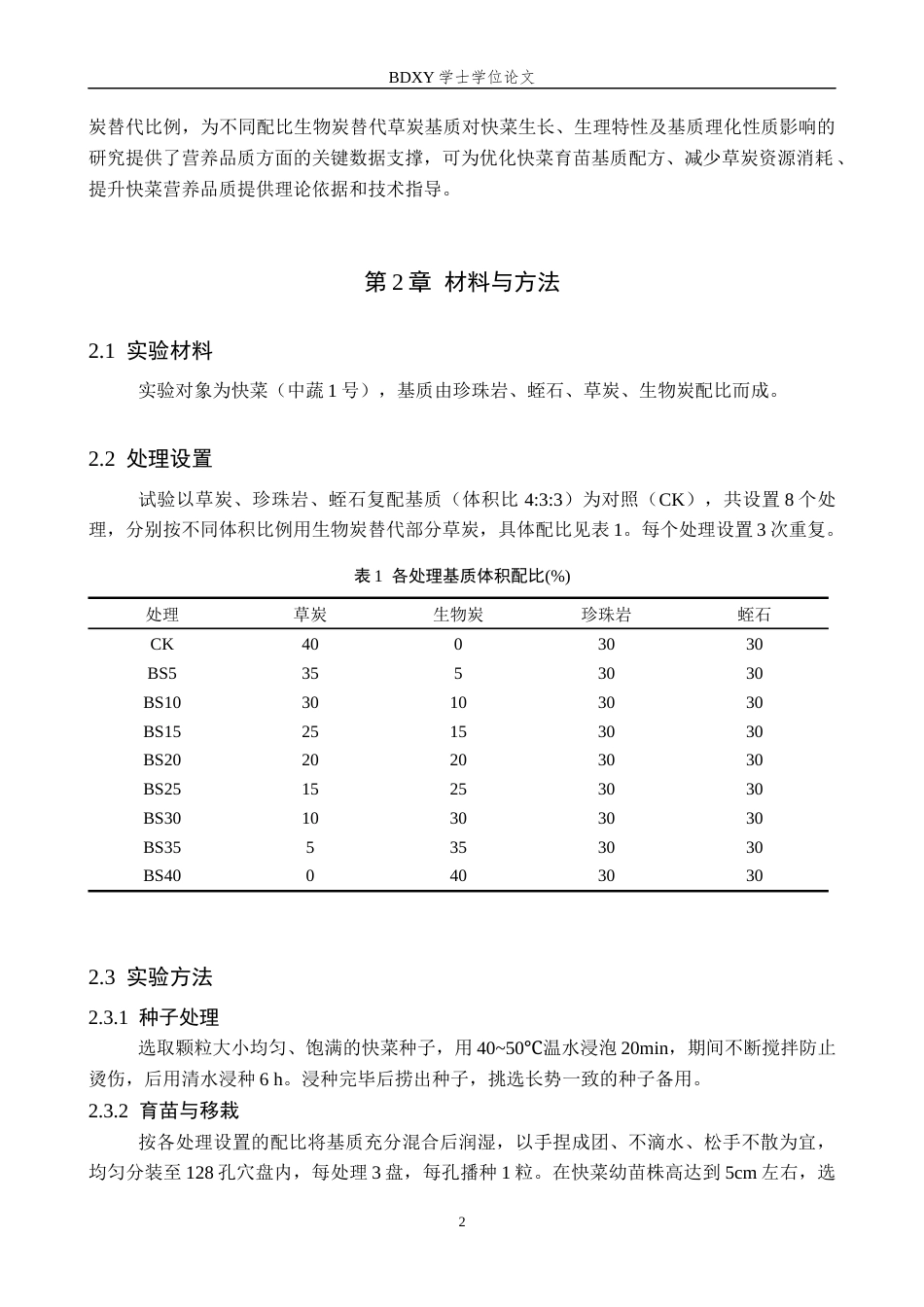 26年WP生物科学 生物炭替代草炭基质对快菜营养品质的影响12.5-AI6.32全日制(8433字).docx_第5页