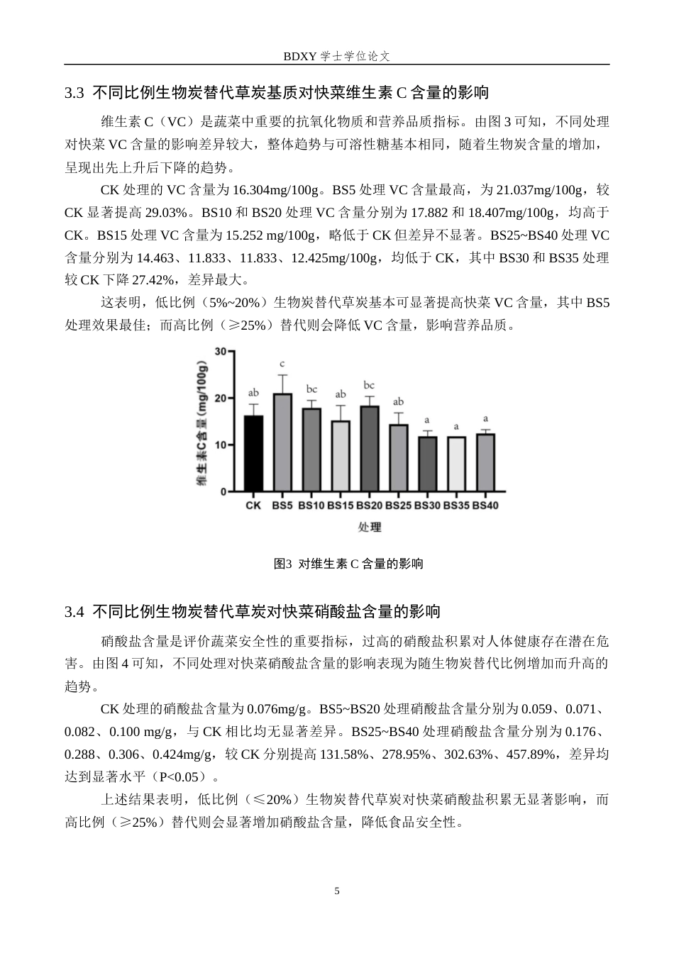 26年WP生物科学 生物炭替代草炭基质对快菜营养品质的影响12.5-AI6.32全日制(8433字).docx_第8页