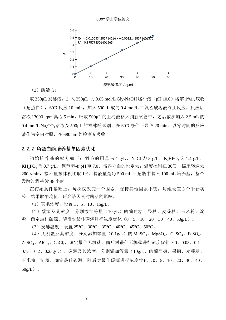 26年WP生物科学 角蛋白酶发酵条件优化探究22.18-AI16.42全日制(8501字).docx_第7页