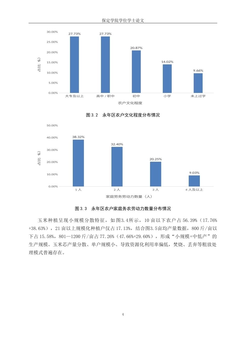 26年WP环境生态工程 永年区农户玉米芯处理方式与环境保护现状调查2.88-AI9.31全日制(12450字).docx_第7页