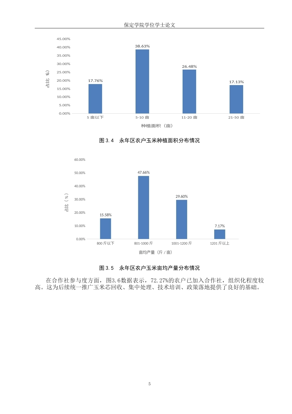 26年WP环境生态工程 永年区农户玉米芯处理方式与环境保护现状调查2.88-AI9.31全日制(12450字).docx_第8页