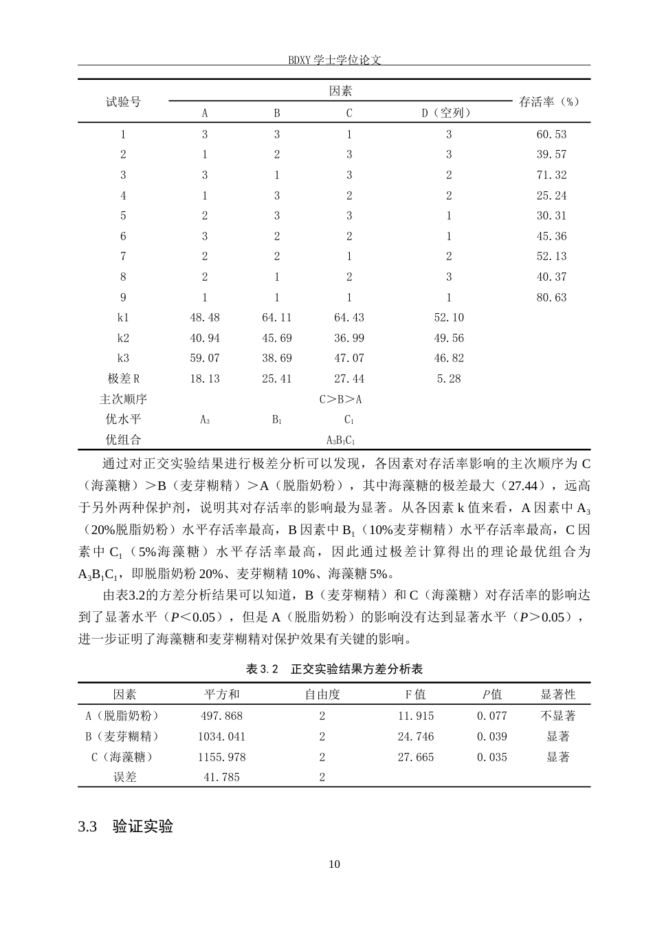 26年WP生物科学 发酵乳杆菌SN-1低温喷雾干燥中保护剂优化8.34-AI16.55全日制(9114字).docx_第10页