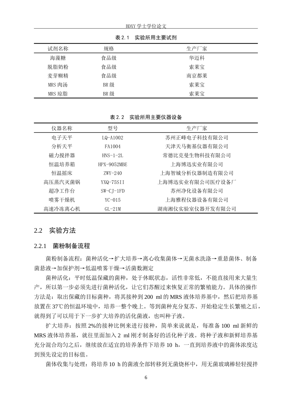 26年WP生物科学 发酵乳杆菌SN-1低温喷雾干燥中保护剂优化8.34-AI16.55全日制(9114字).docx_第6页