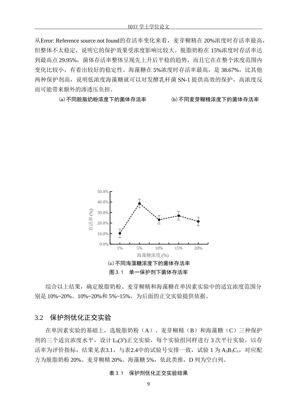 26年WP生物科学 发酵乳杆菌SN-1低温喷雾干燥中保护剂优化8.34-AI16.55全日制(9114字).docx_第9页