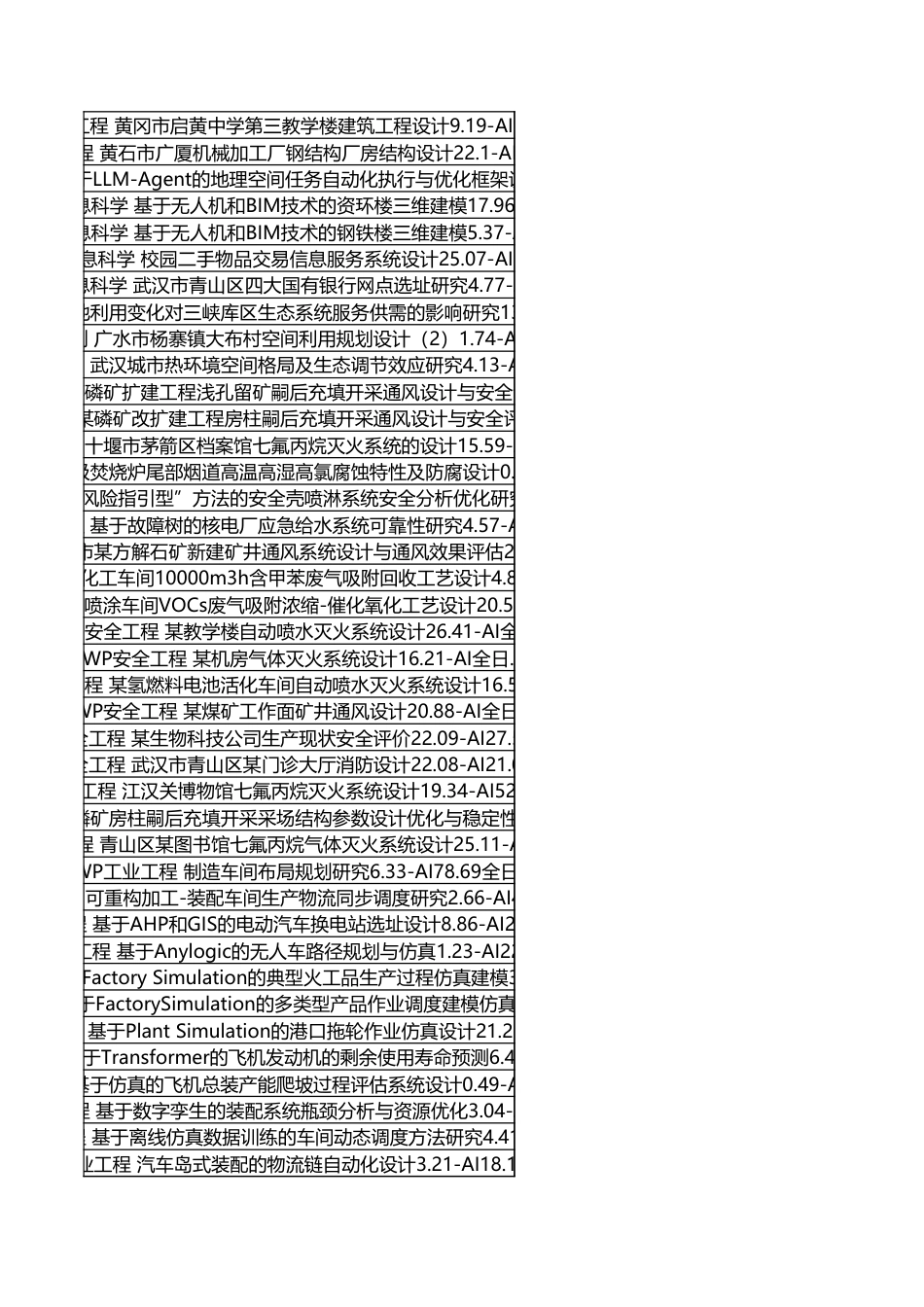字数统计报表_20260907_053303.xlsx_第10页