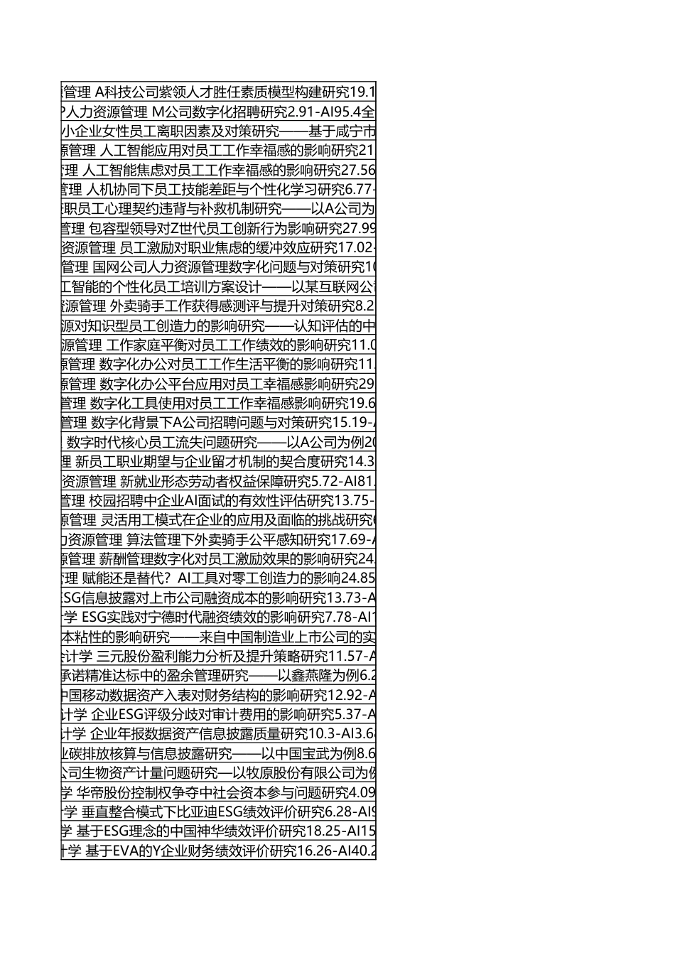 字数统计报表_20260907_053303.xlsx_第2页