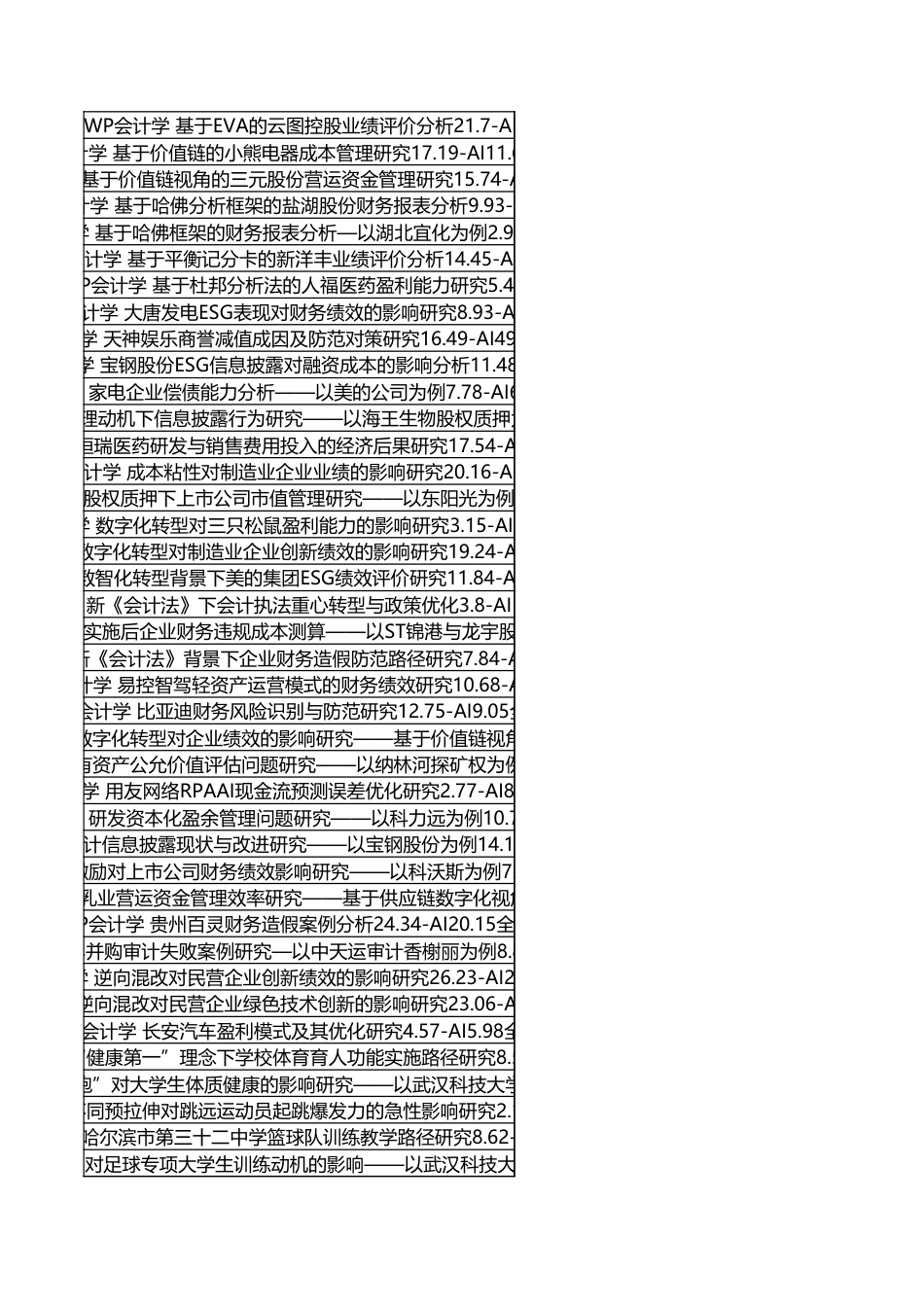字数统计报表_20260907_053303.xlsx_第3页