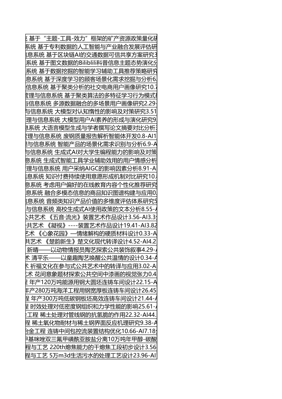 字数统计报表_20260907_053303.xlsx_第6页