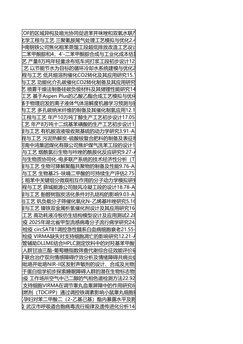 字数统计报表_20260907_053303.xlsx_第7页