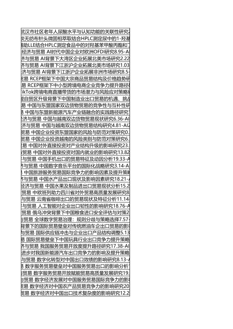 字数统计报表_20260907_053303.xlsx_第8页