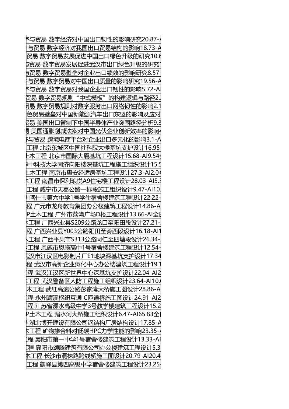 字数统计报表_20260907_053303.xlsx_第9页
