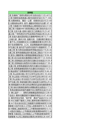 字数统计报表_20260907_053303.xlsx