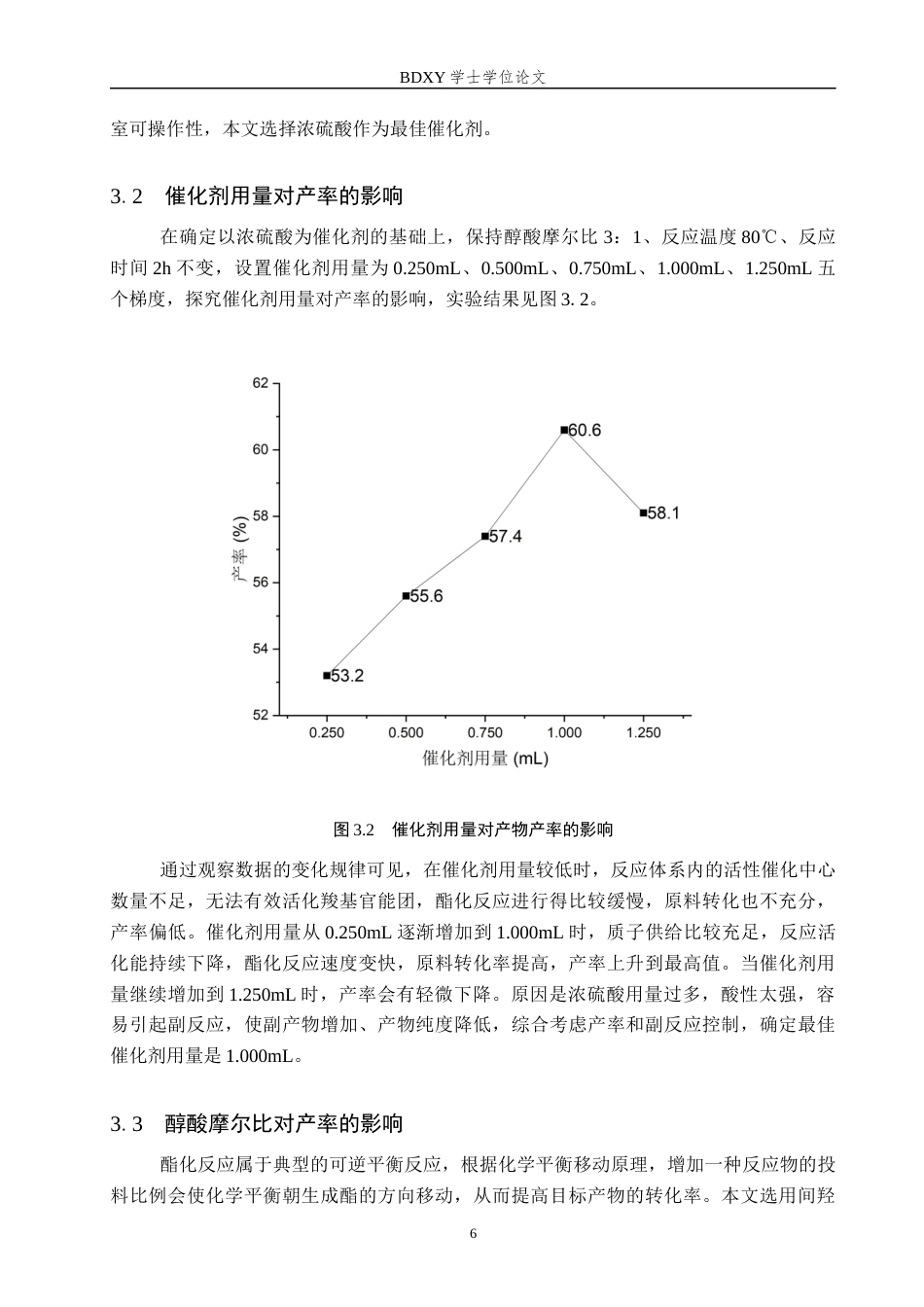 26年WP化学(师范)间羟基苯甲酸甲酯合成条件的优化16.85-AI18.84全日制(8036字).docx_第9页