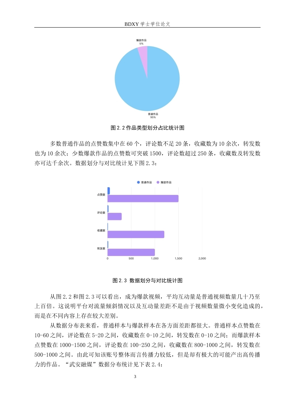 26年WP网络与新媒体 抖音号“武安融媒”传播策略分析5.69-AI13.09全日制(16074字).docx_第7页
