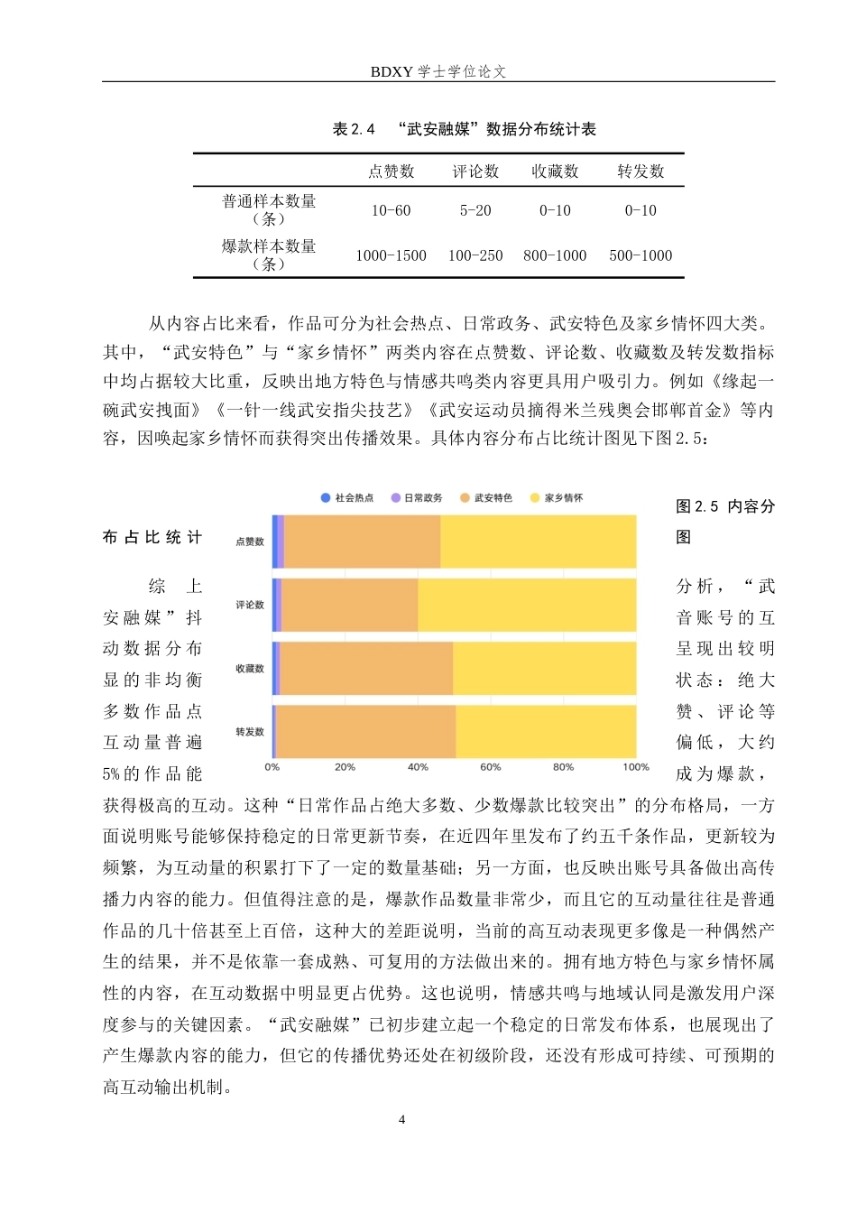 26年WP网络与新媒体 抖音号“武安融媒”传播策略分析5.69-AI13.09全日制(16074字).docx_第8页
