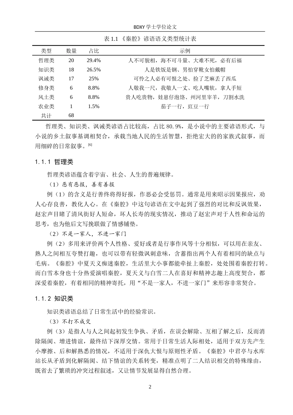 26年WP汉语国际教育 贾平凹《秦腔》中俗语的语言文化探析6.0-AI18.85(16915字).doc_第6页