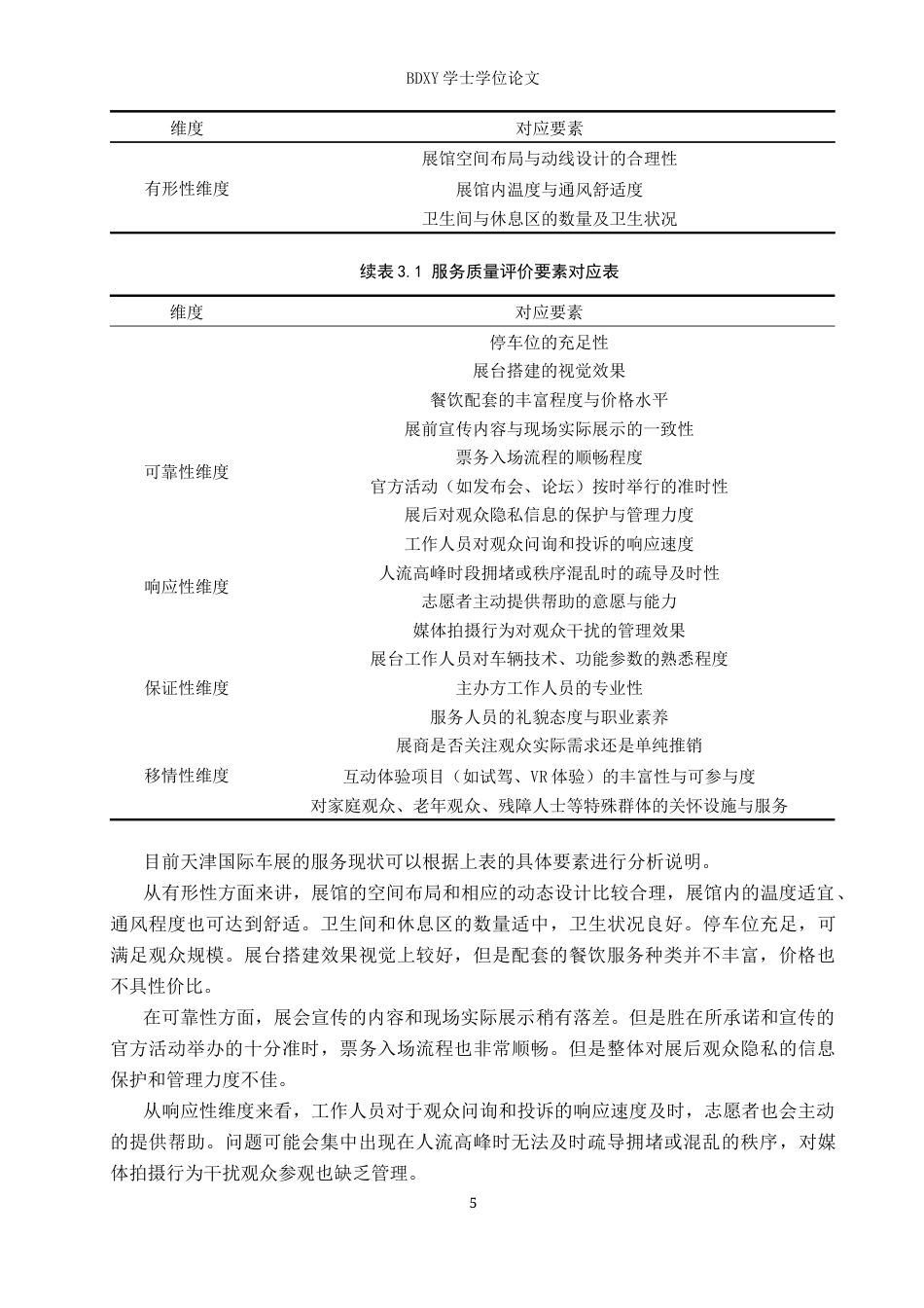 26年WP会展经济与管理 中国（天津）国际汽车展览会服务质量提升策略研究2.54-AI11.78_1全日制(12775字).docx_第9页