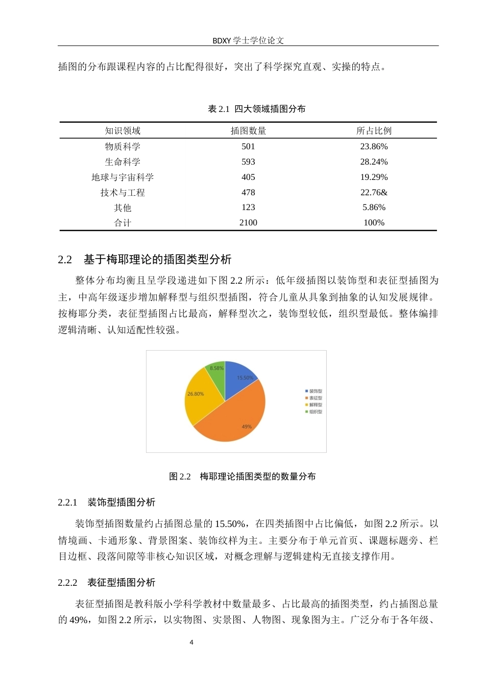 26年WP科学教育 教科版小学科学教科书插图设置及其教学应用研究3.71-AI22.04全日制(11919字).docx_第8页