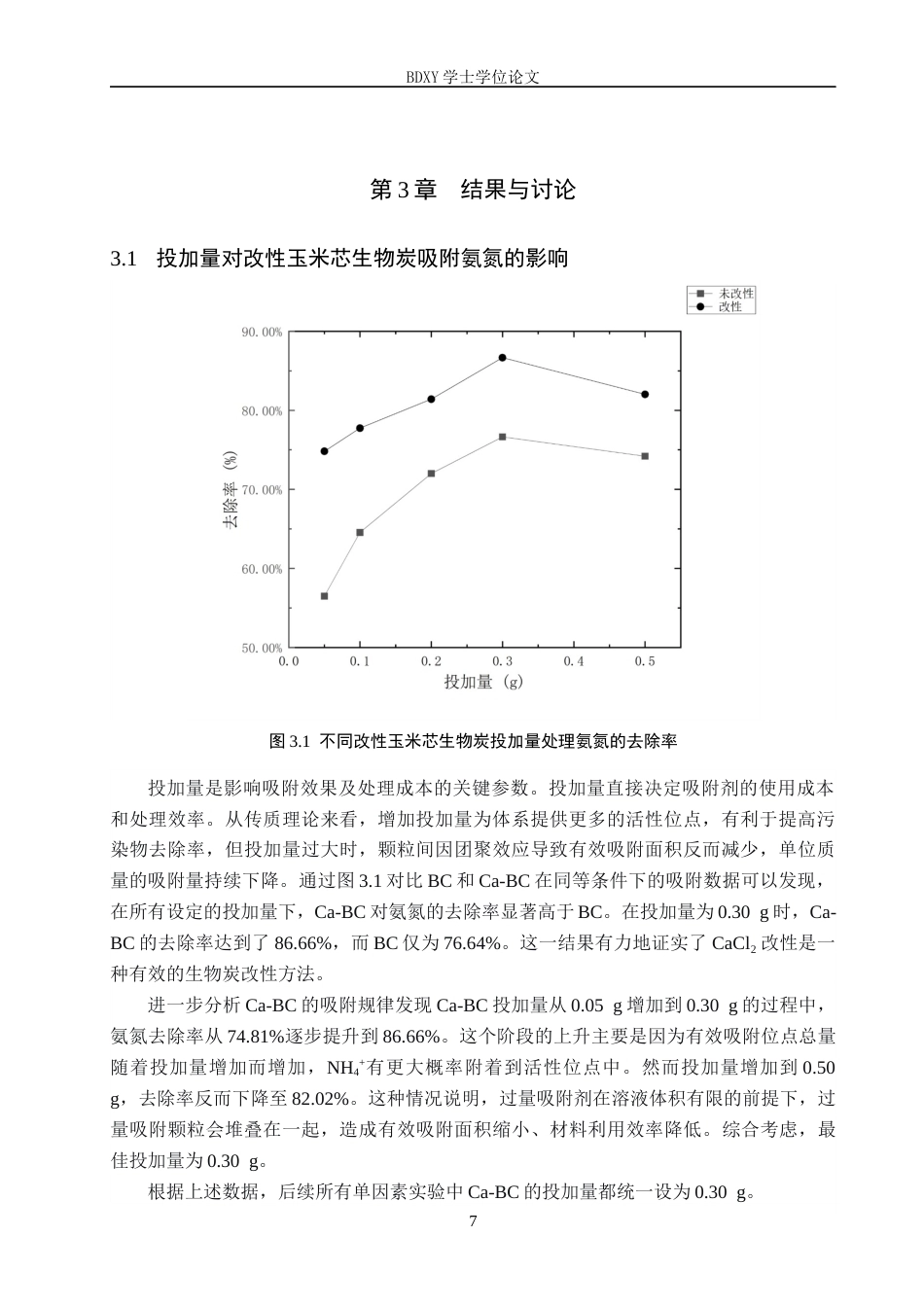 26年WP环境生态工程 改性玉米芯生物炭处理水体中的氨氮23.69-AI12.82全日制(8254字).docx_第10页