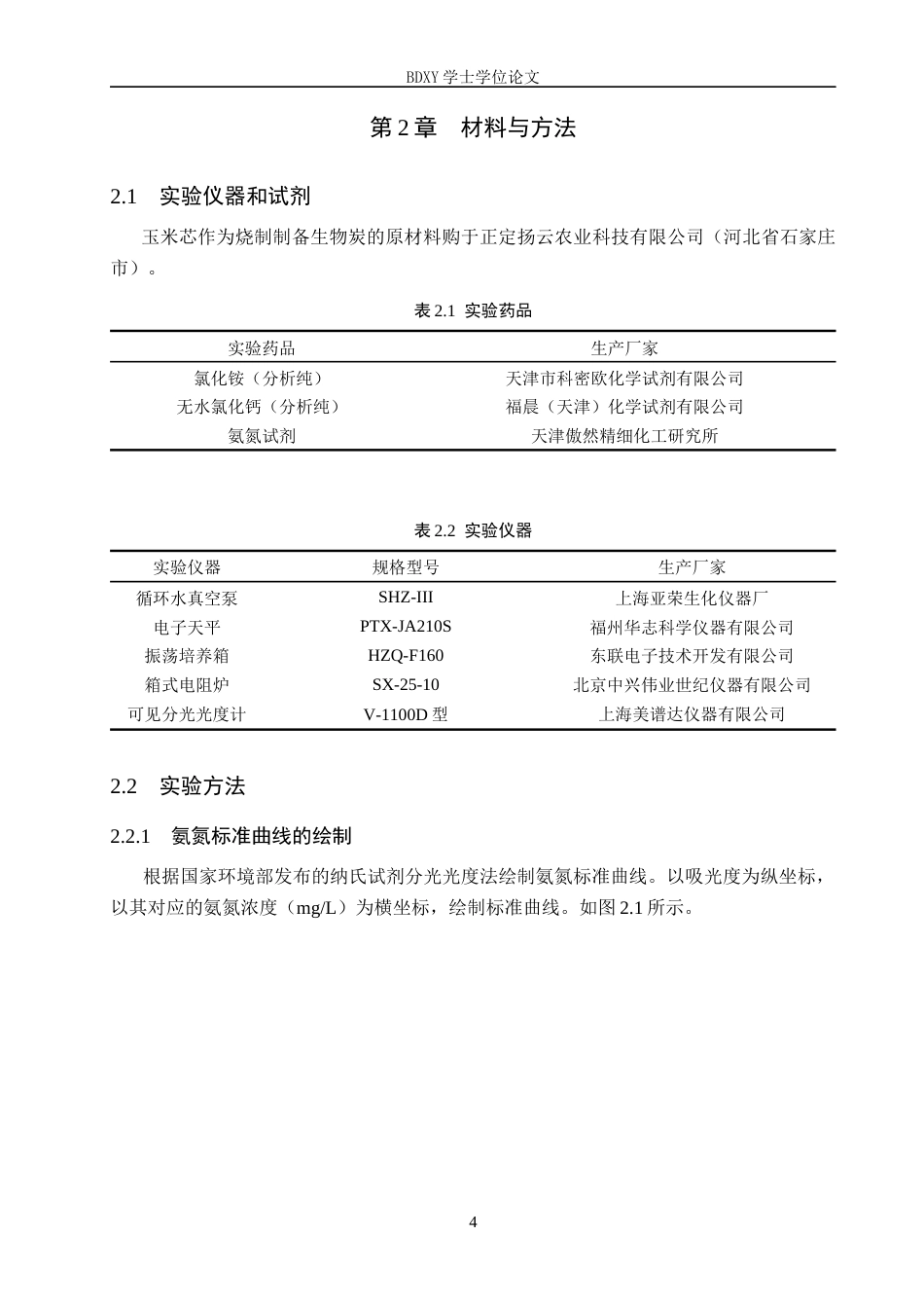 26年WP环境生态工程 改性玉米芯生物炭处理水体中的氨氮23.69-AI12.82全日制(8254字).docx_第7页