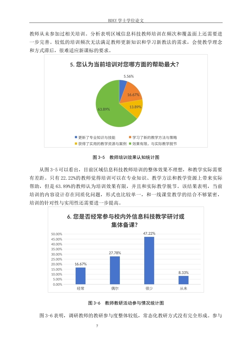 26年WP教育技术学 初中信息科技课程教学现状调查及对策研究—以保定市为例8.02-AI15.09全日制(17071字).docx_第10页