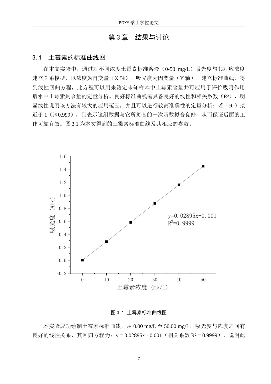 26年WP化学(师范)桃壳活性炭对水中土霉素吸附性能研究18.08-AI3.09全日制(9125字).docx_第10页