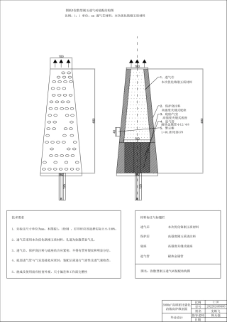 26年WP无机非金属材料工程 刚玉质透气材料基质组成优化设计及研究12.15-AI20.48.pdf